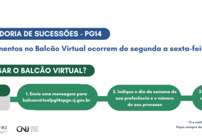 Imagem Carrossel