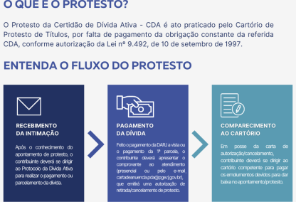 Imagem Carrossel