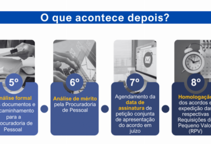 Imagem Carrossel